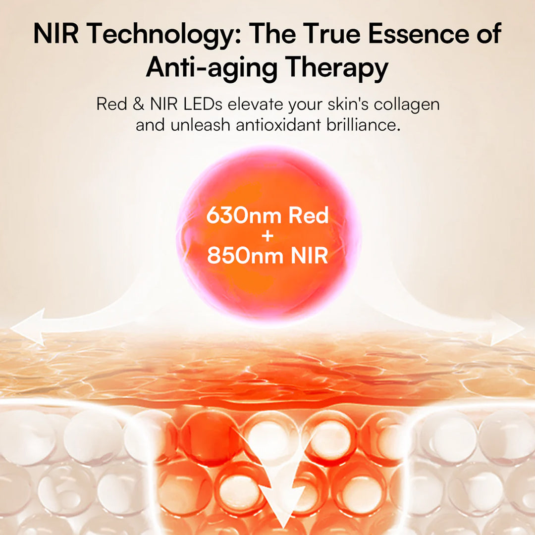 INIA GLOW Red Light Therapy Mask: Red & NIR light for anti-aging, boosting collagen and skin health