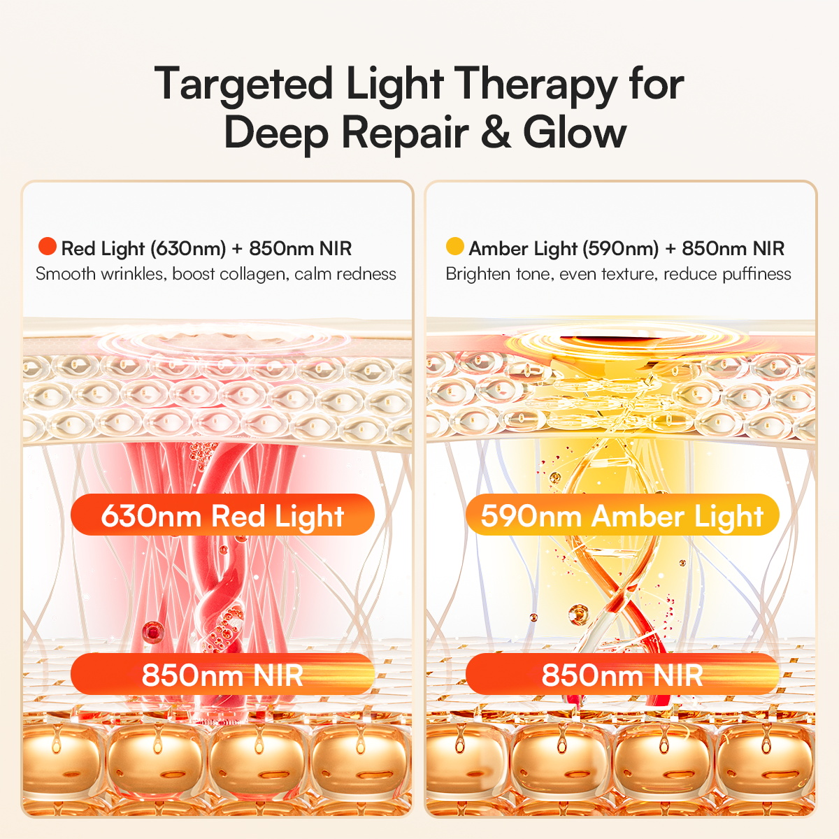 INIA GLOW Red and Amber Light Therapy Comparison: Deep Repair and Skin Rejuvenation