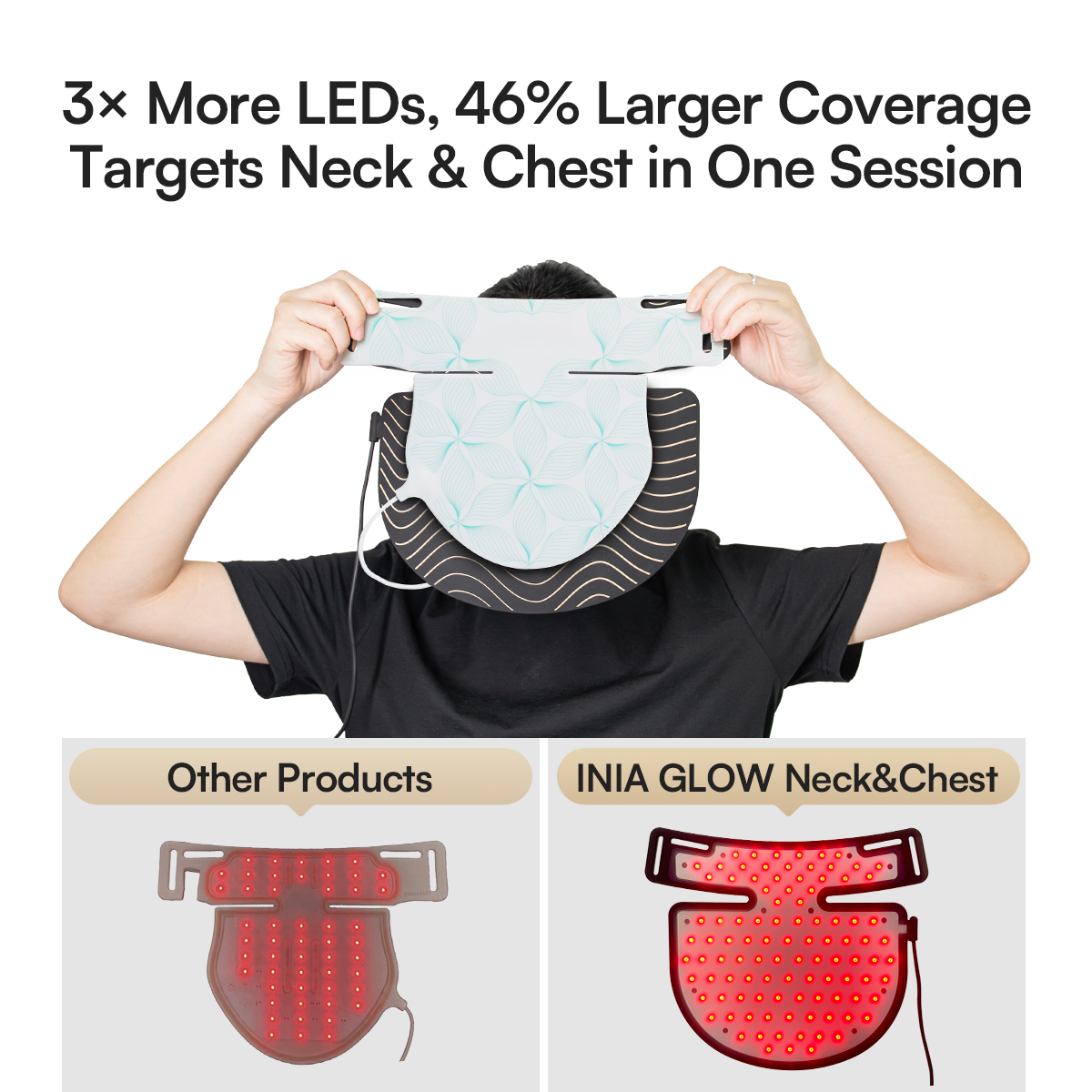 INIA GLOW Red Light Therapy device for neck and chest, featuring larger coverage and more LEDs.