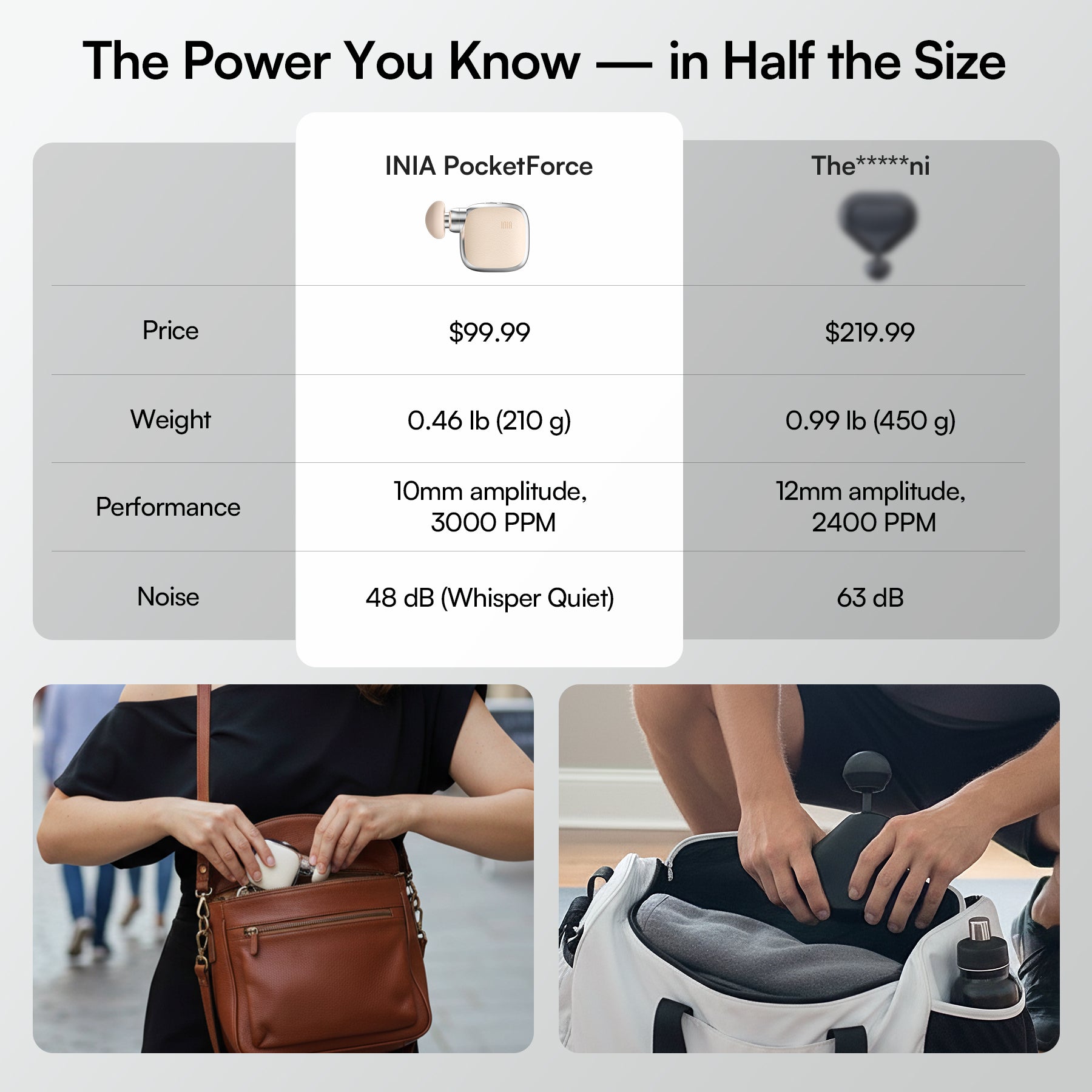 INIA PocketForce Mini Massage Gun