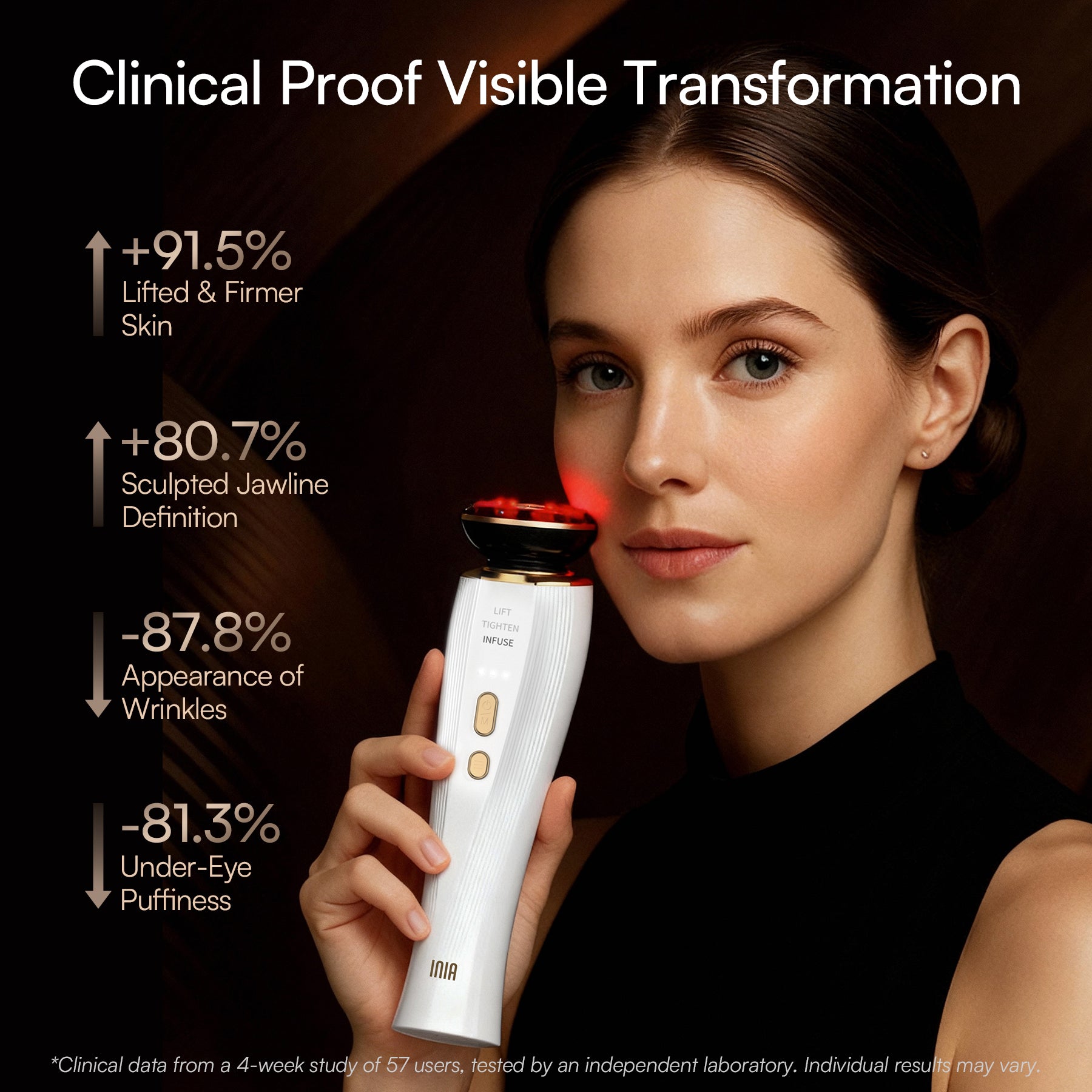 INIA FLARE Microcurrent Facial Device