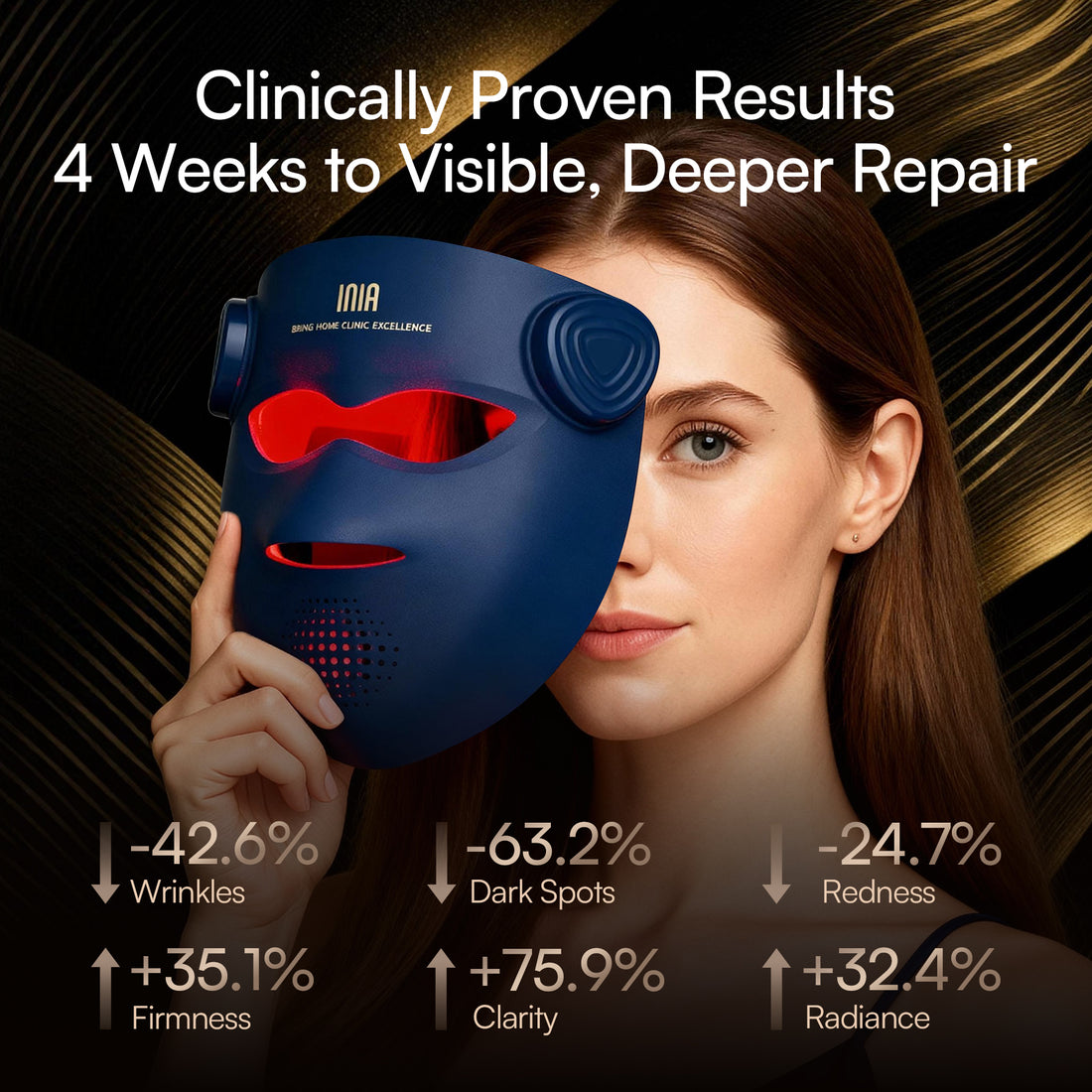 INIA GLOW 4D 940nm Dual NIR Wireless LED Mask