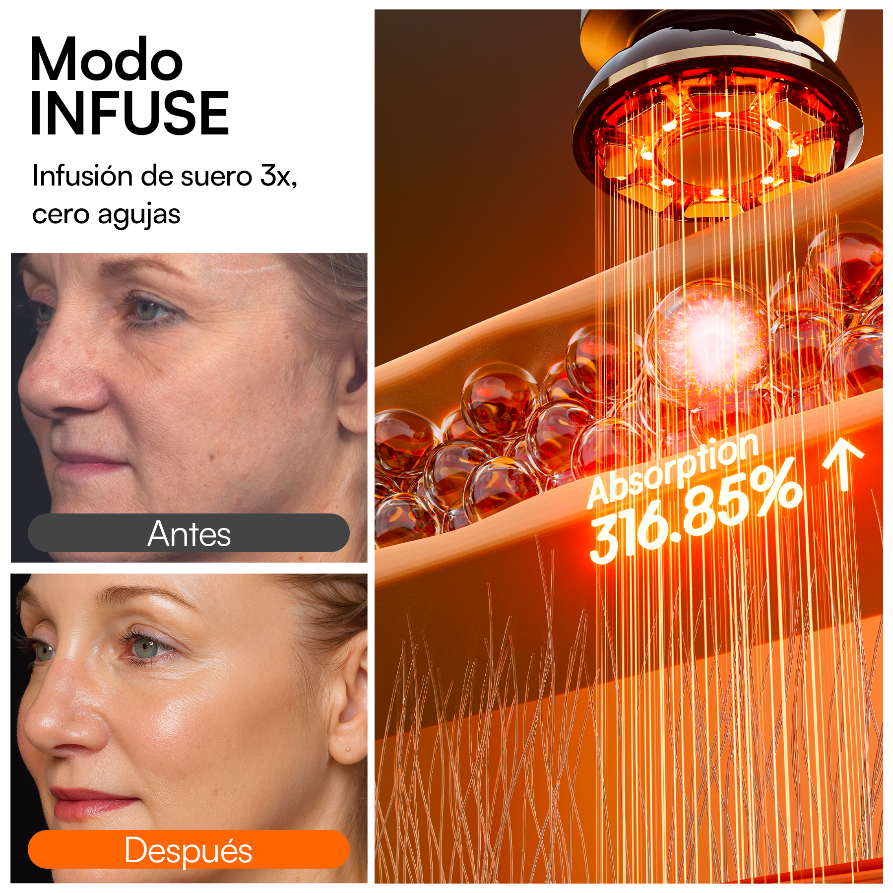 INIA FLARE Dispositivo Facial de Microcorriente
