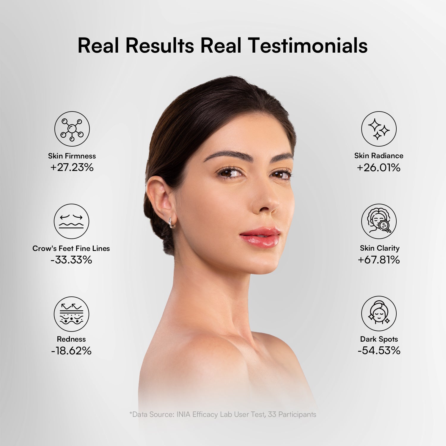 INIA skincare: real results with improved skin firmness, radiance, reduced dark spots and fine lines