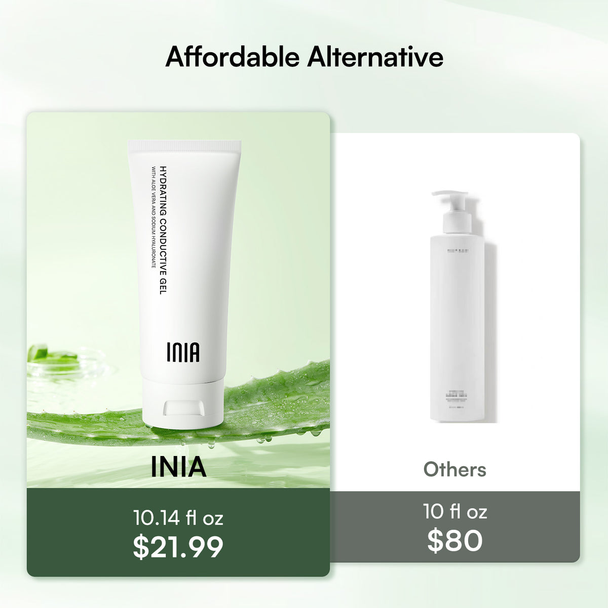 INIA Conductive Gel with Aloe Vera: Affordable alternative, $21.99 vs competitors.