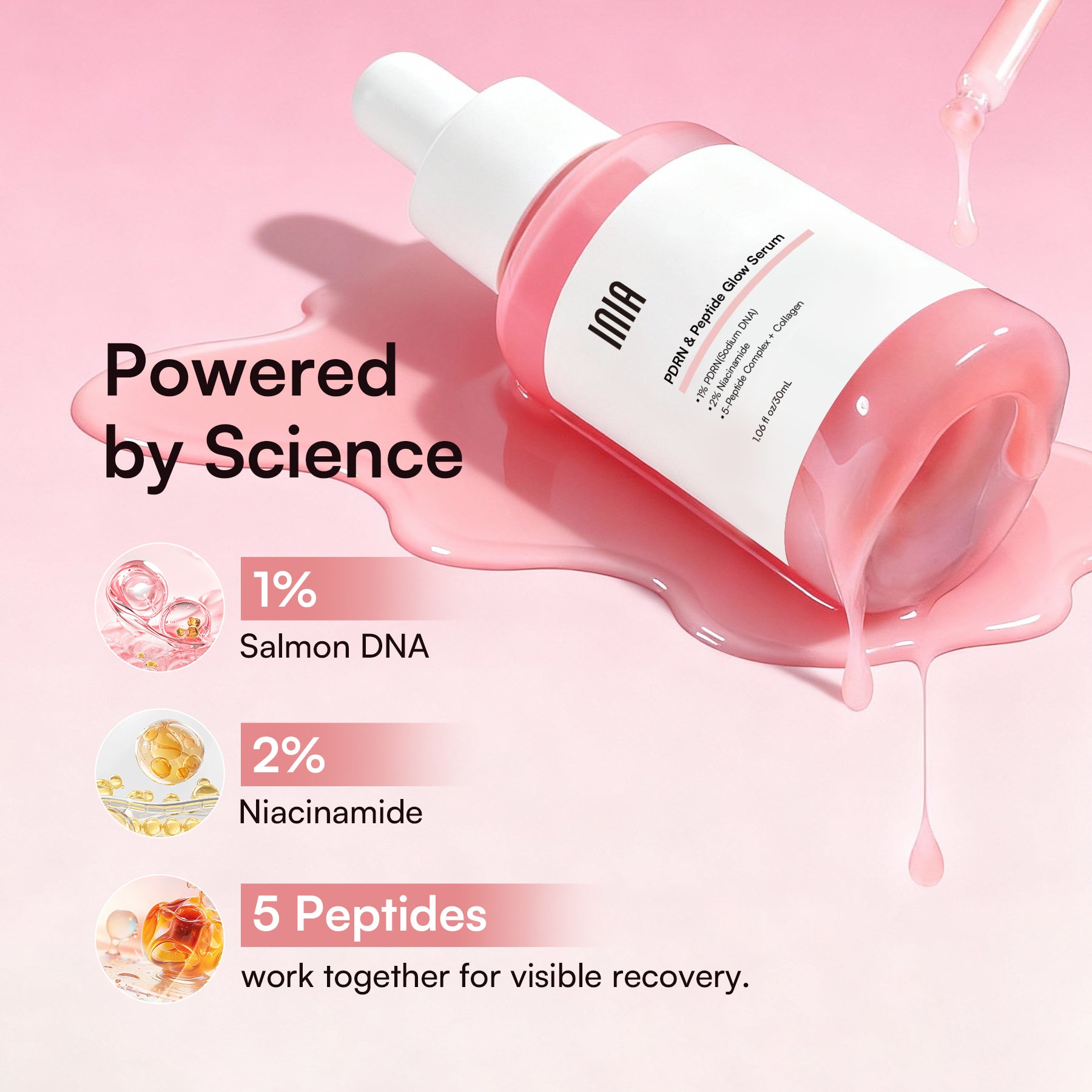 INIA PDRN + Peptide Repair Serum