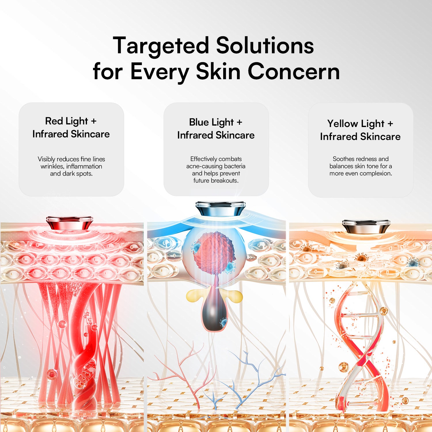 INIA GLOW skin solutions: Red, Blue, Yellow light therapies for wrinkles, acne, and even skin tone.
