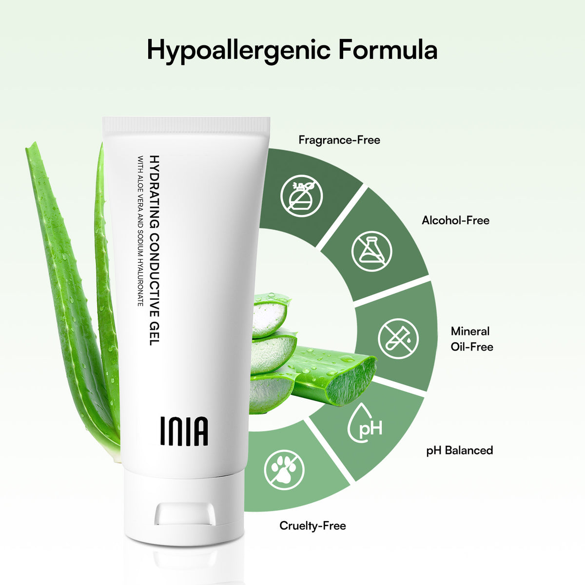 INIA Hydrating Conductive Gel with Aloe Vera - Hypoallergenic, pH balanced for microcurrent skincare