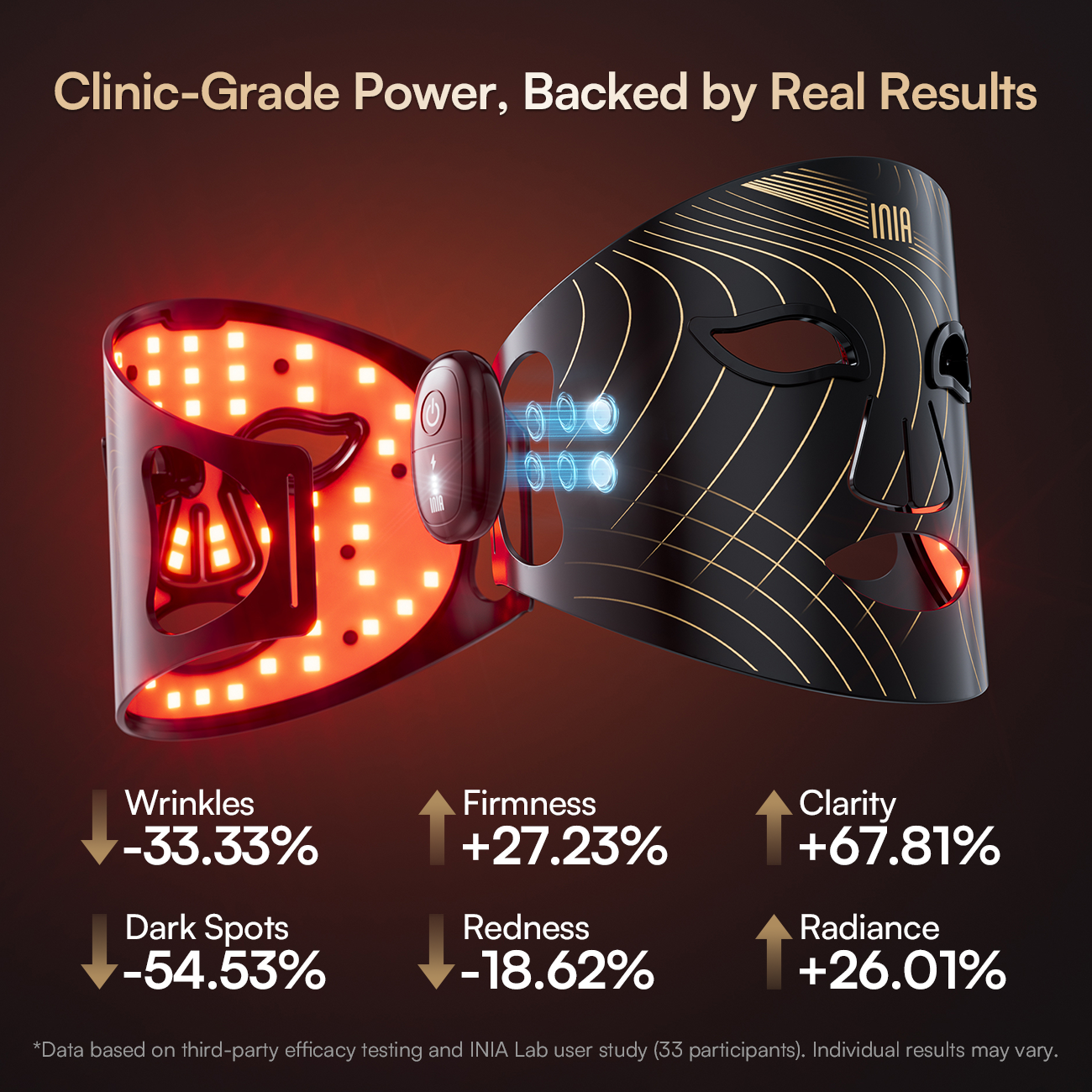 INIA GLOW Wireless Red Light Therapy Mask. Reduces wrinkles. Improves skin clarity. For home skincare.