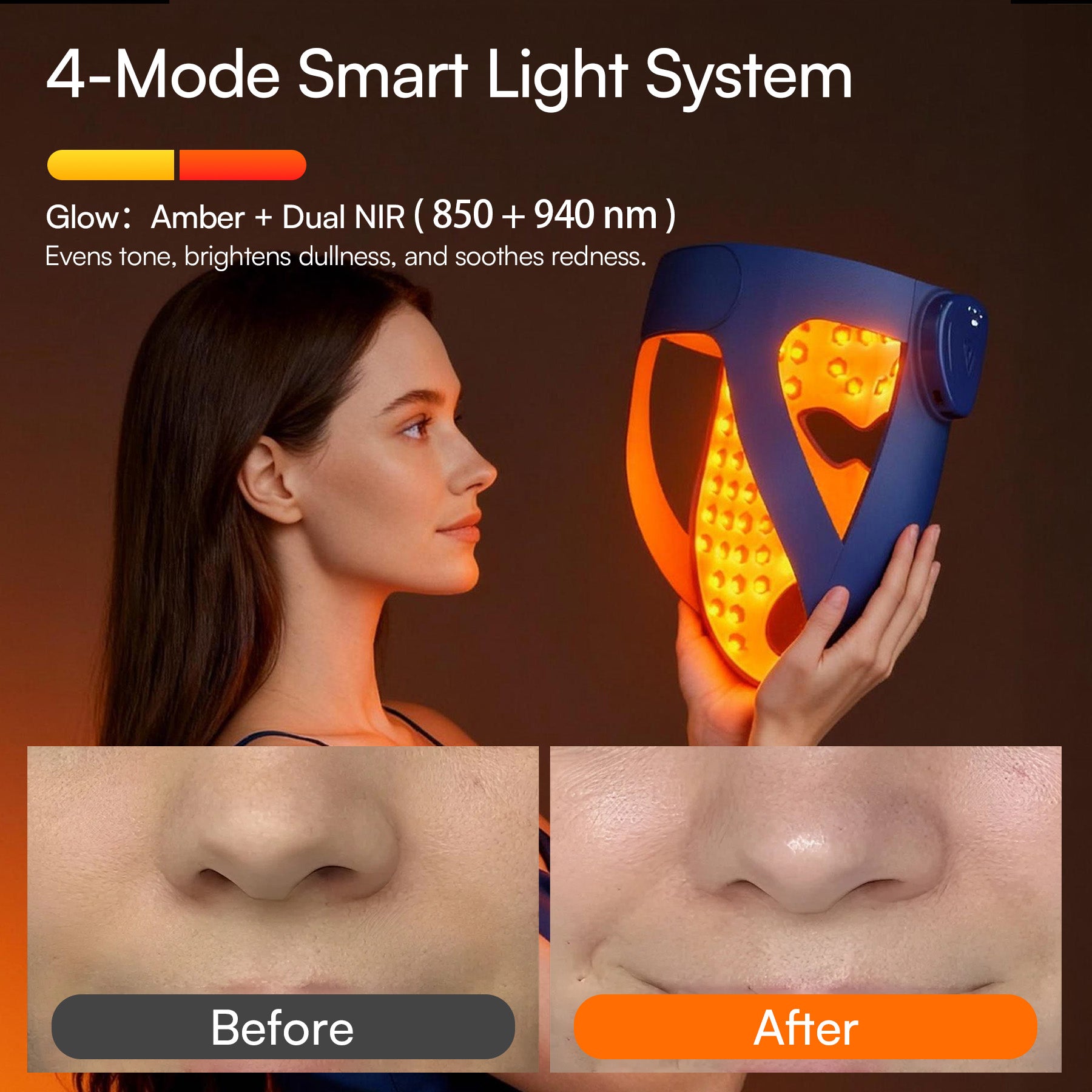 INIA GLOW 4D 940nm Dual NIR Wireless LED Mask