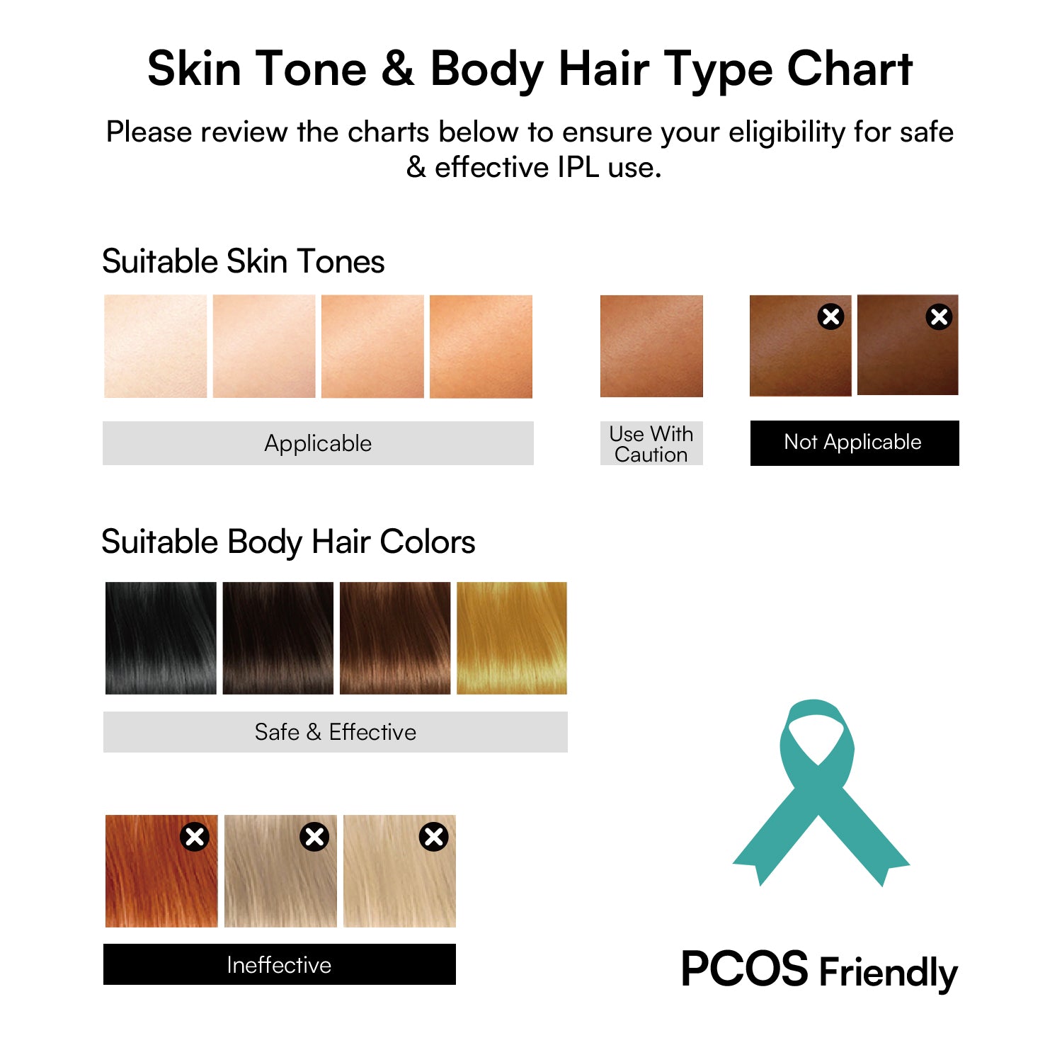 IPL hair removal guide: Skin tone and hair color chart for optimal and safe results.
