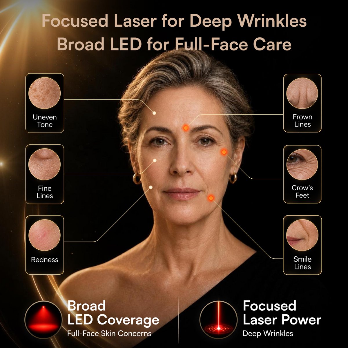 INIA GLOW 4D 1064nm LaserFusion™ Wireless Laser Mask