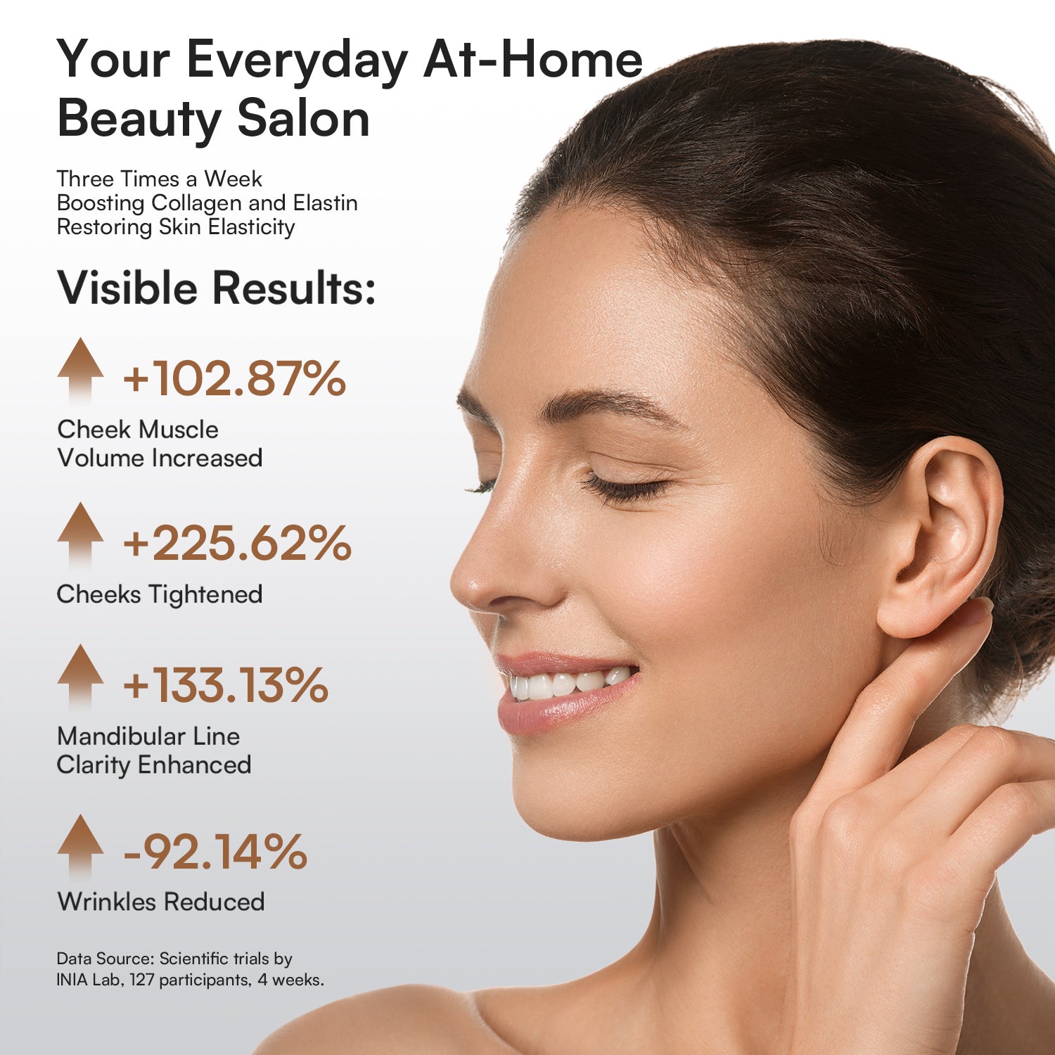 INIA PDRN Firming & Lift Kit