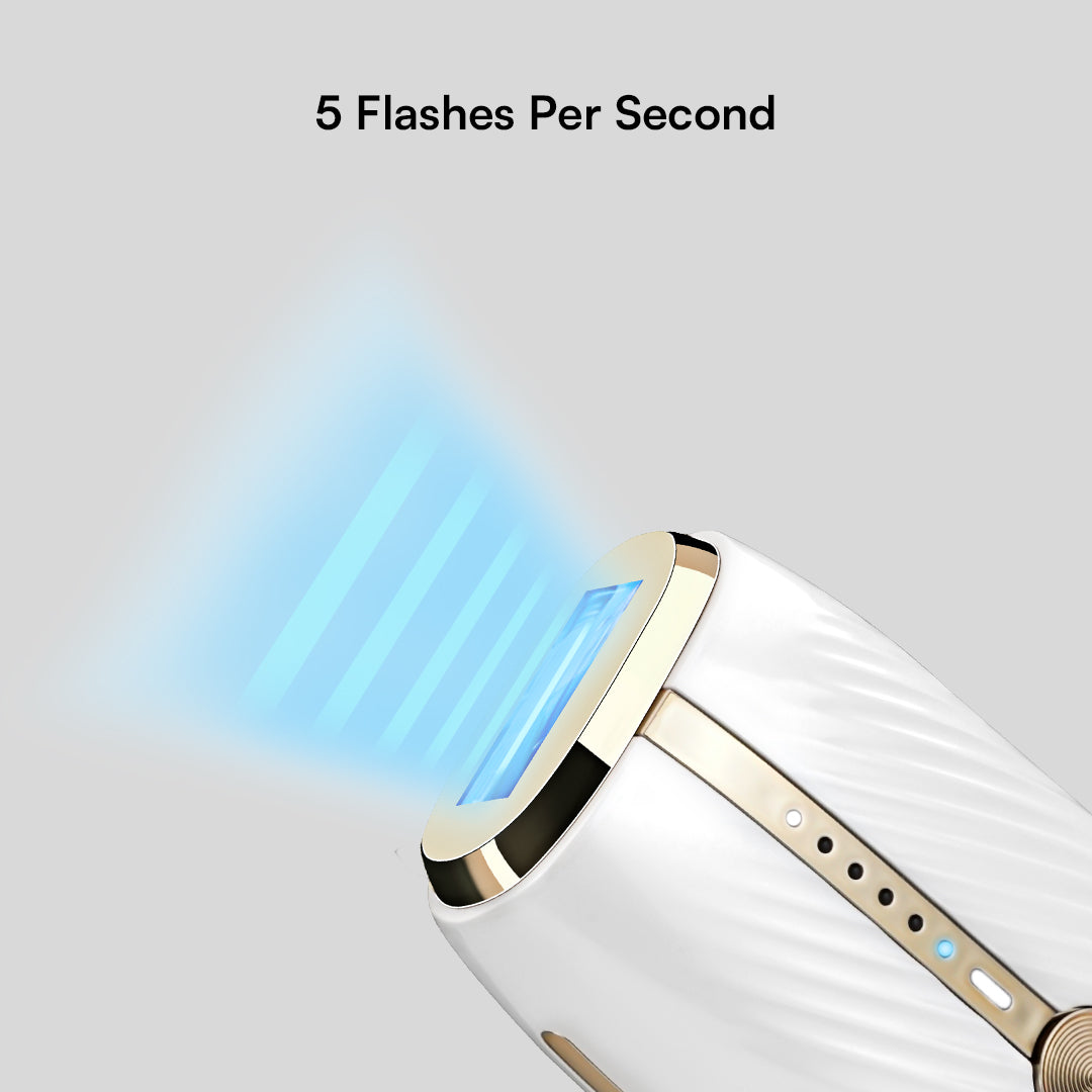 INIA IPL device showcasing 5 flashes per second for rapid and efficient at-home hair removal.