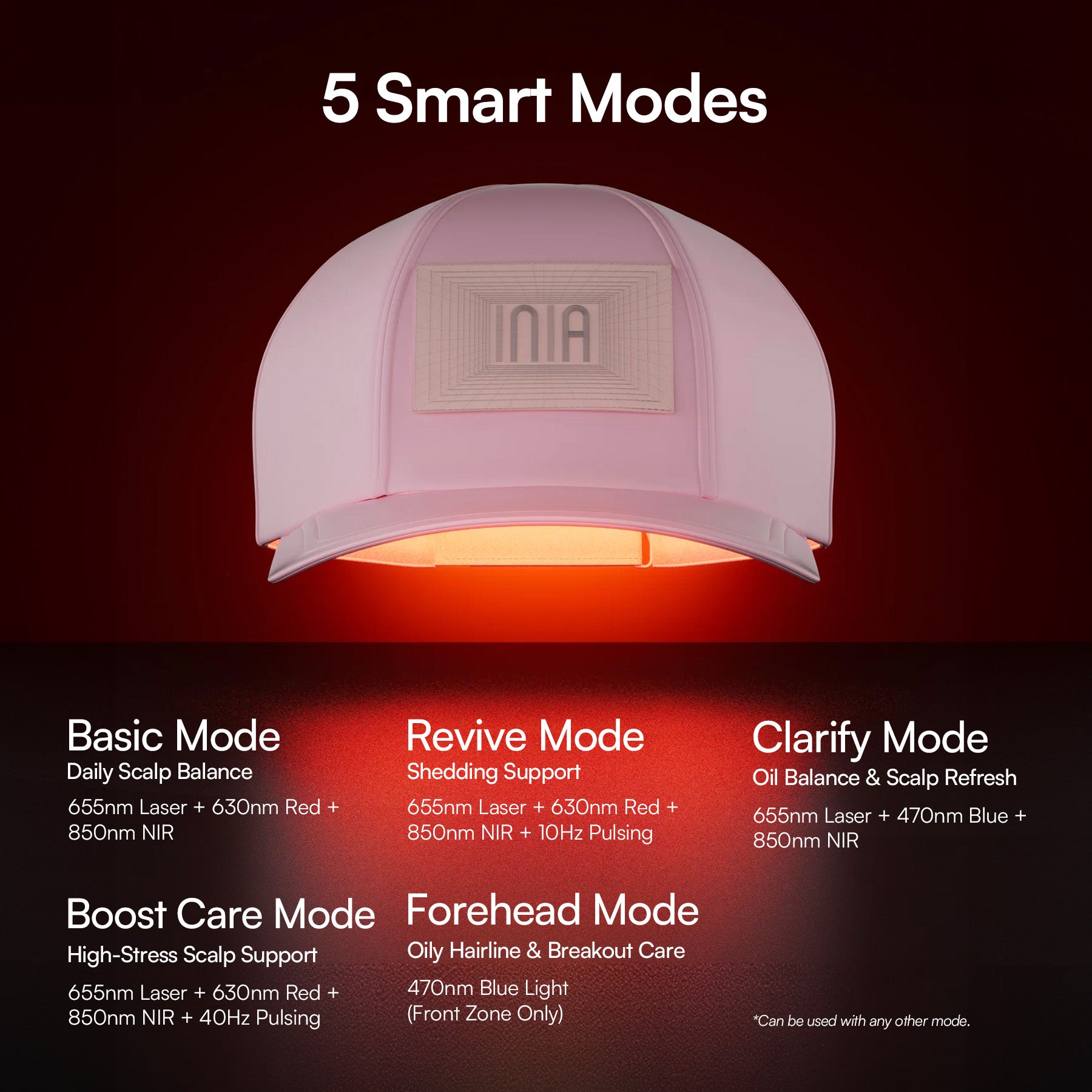INIA REGEN Laser & Red Light Cap