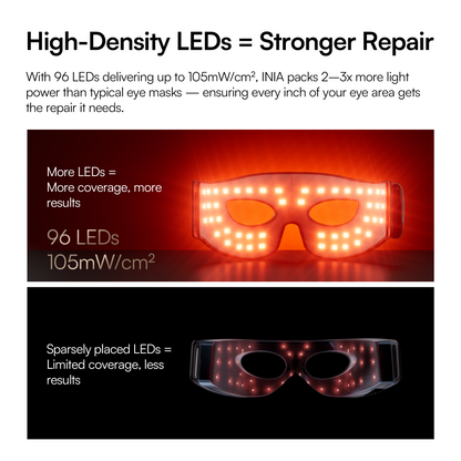 INIA GLOW Eye Mask