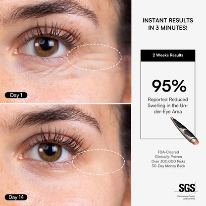 INIA Complete Contour &amp; Eye Kit