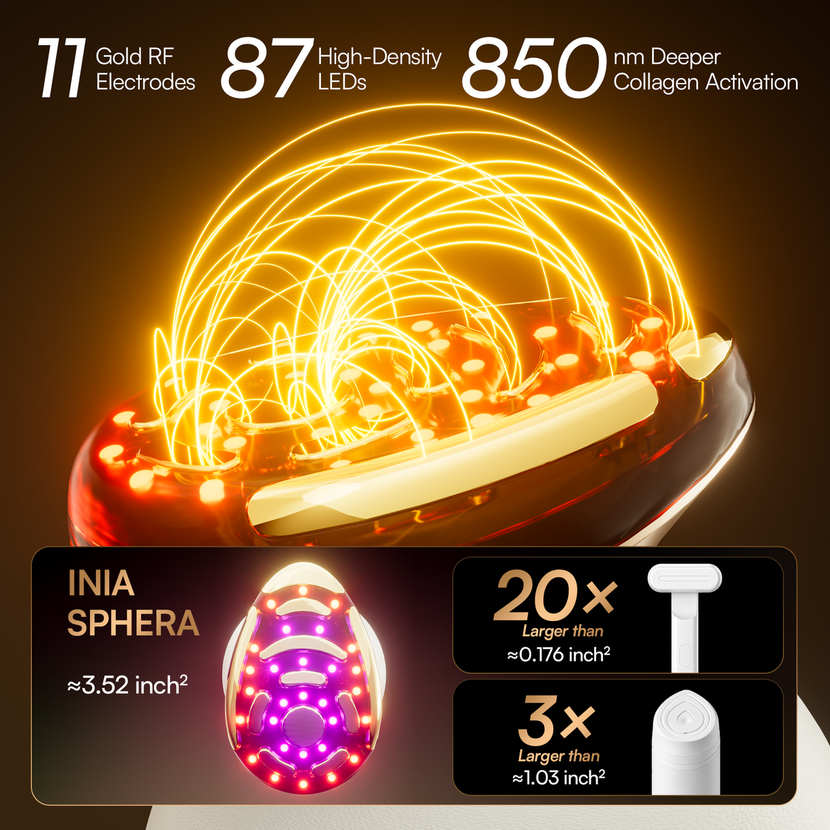 INIA SPHERA Klinisches RF-, EMS- &amp; LED-Verjüngungsgerät für zu Hause