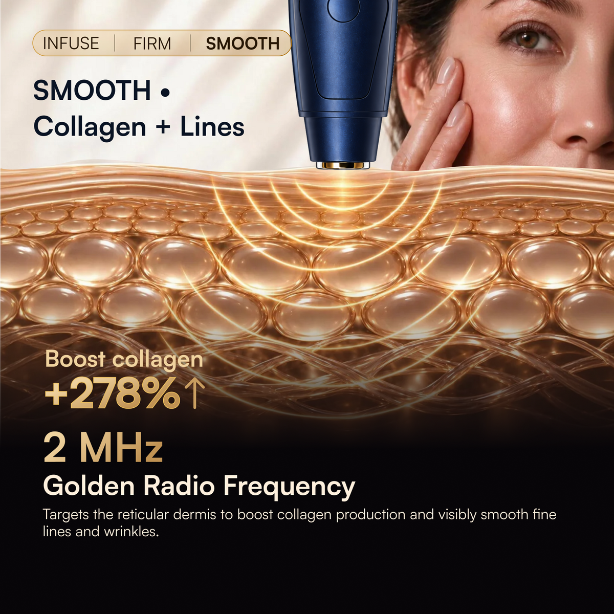 INIA LUMIN DTS Eye Skincare Device