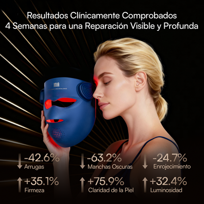 INIA GLOW 4D Máscara Led Inalámbrica de 940 nm con Doble Infrarrojo Cercano
