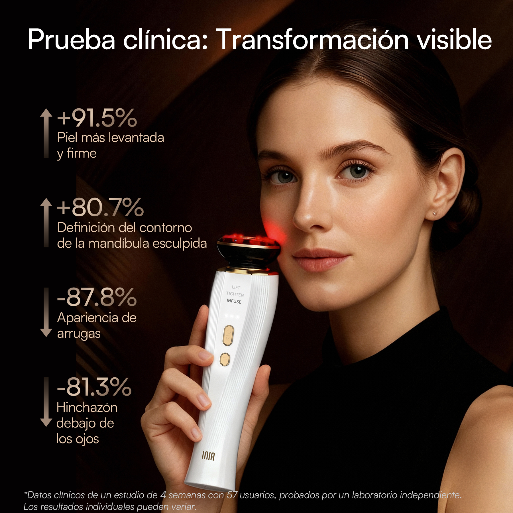 INIA FLARE Dispositivo Facial de Microcorriente