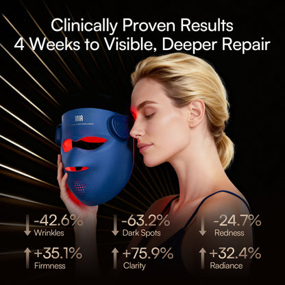 INIA GLOW 4D 940nm Dual NIR Wireless LED Mask