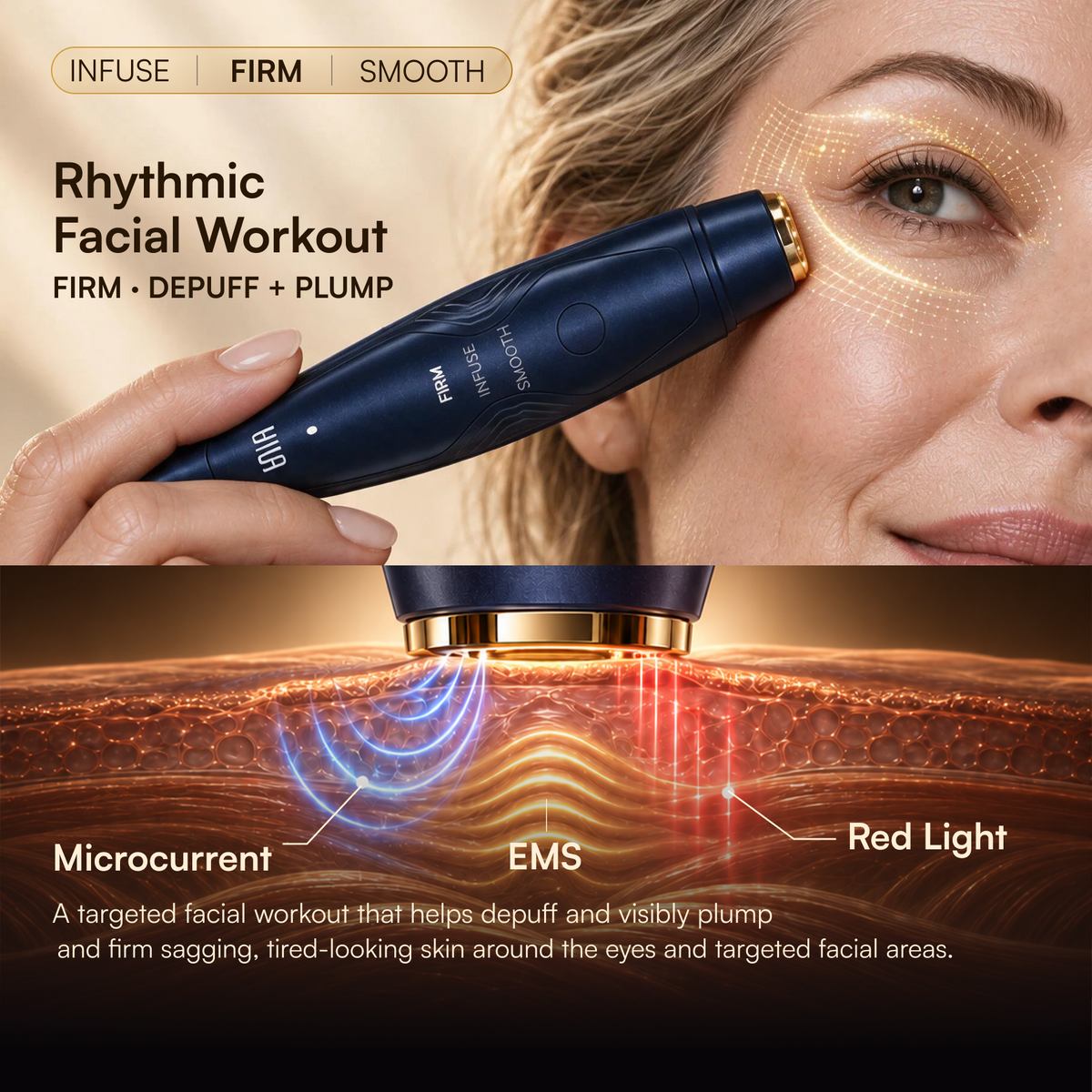INIA LUMIN DTS Eye Skincare Device
