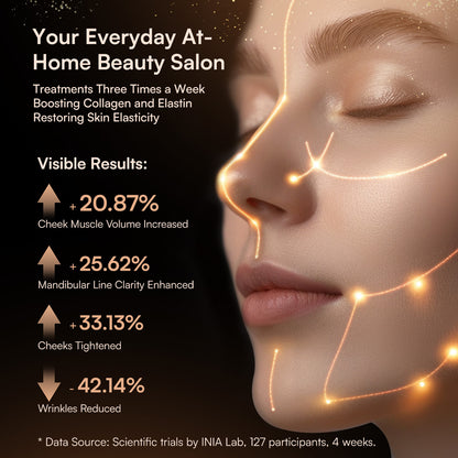 INIA FLARE Microcurrent Facial Device