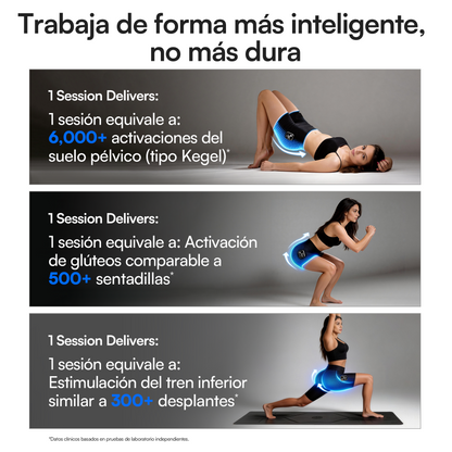 INIA CURVIFY Shorts de Tonificación EMS