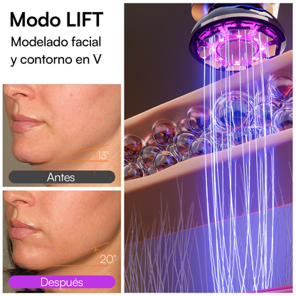 INIA FLARE Dispositivo Facial de Microcorriente