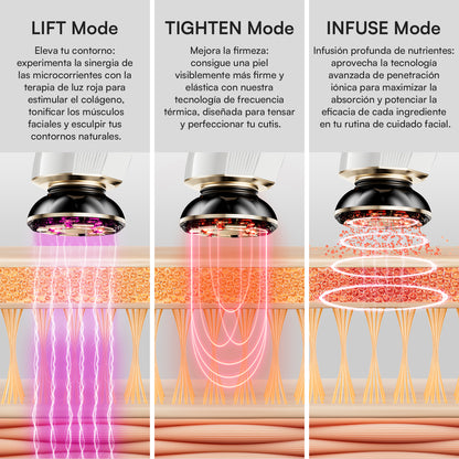 INIA FLARE Dispositivo Facial de Microcorriente