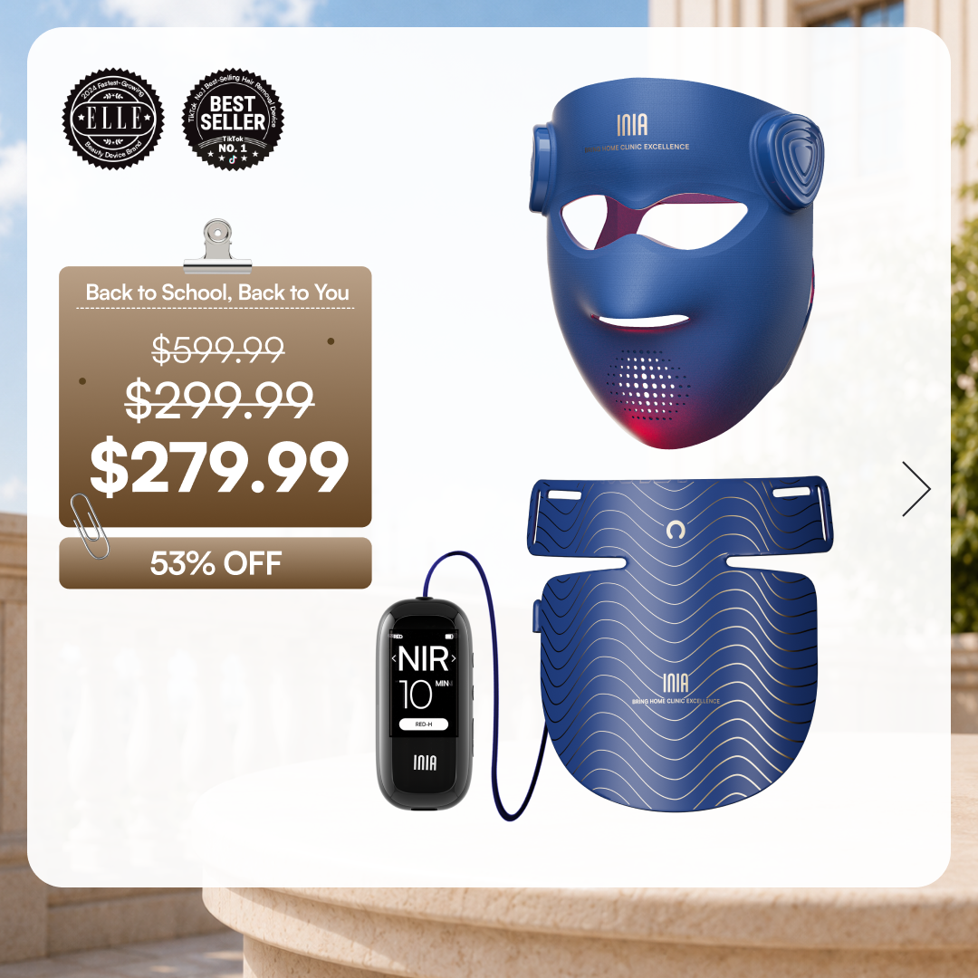 INIA GLOW 4D Face & Neck Pro Kit