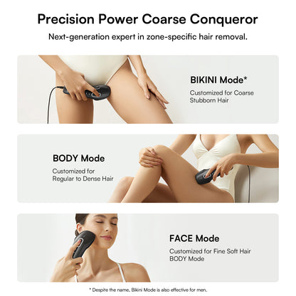 INIA HAUTE Pro IPL Hair Removal Device