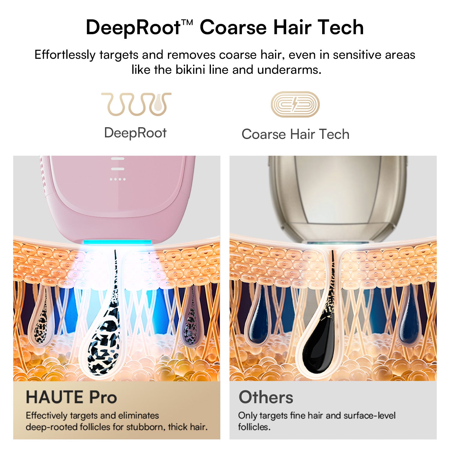 INIA HAUTE Pro IPL Hair Removal Device