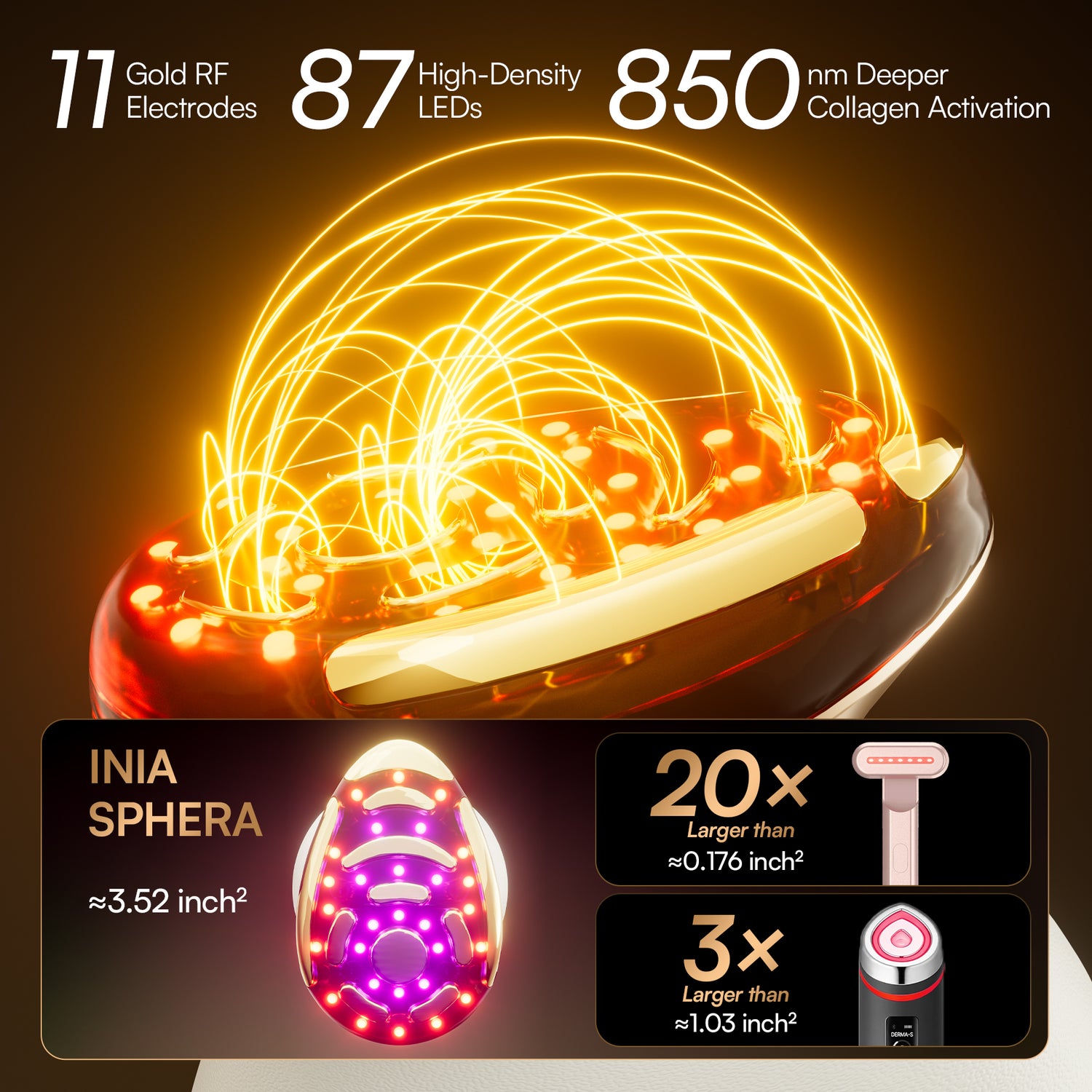 INIA SPHERA At-Home Clinical-Grade RF, EMS &amp; LED Rejuvenation Device