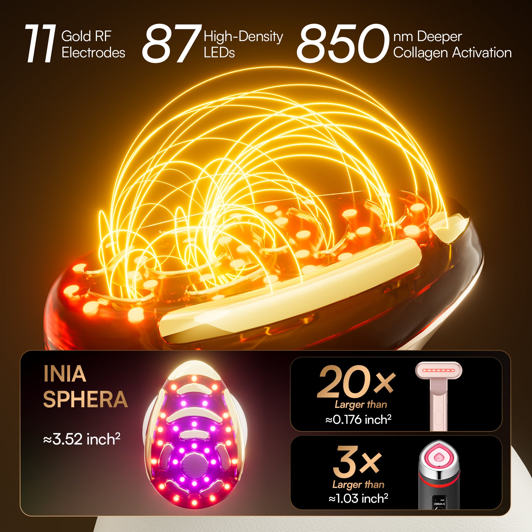 INIA SPHERA At-Home Clinical-Grade RF, EMS &amp; LED Rejuvenation Device