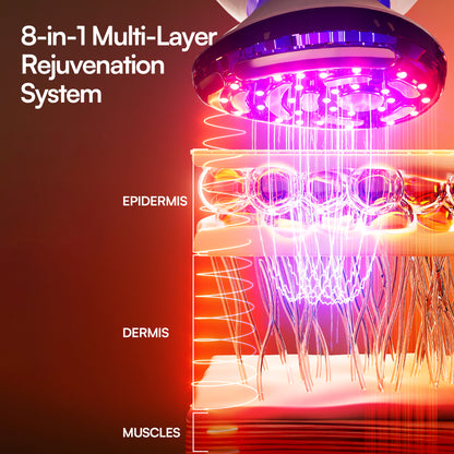 INIA SPHERA At-Home Clinical-Grade RF, EMS &amp; LED Rejuvenation Device