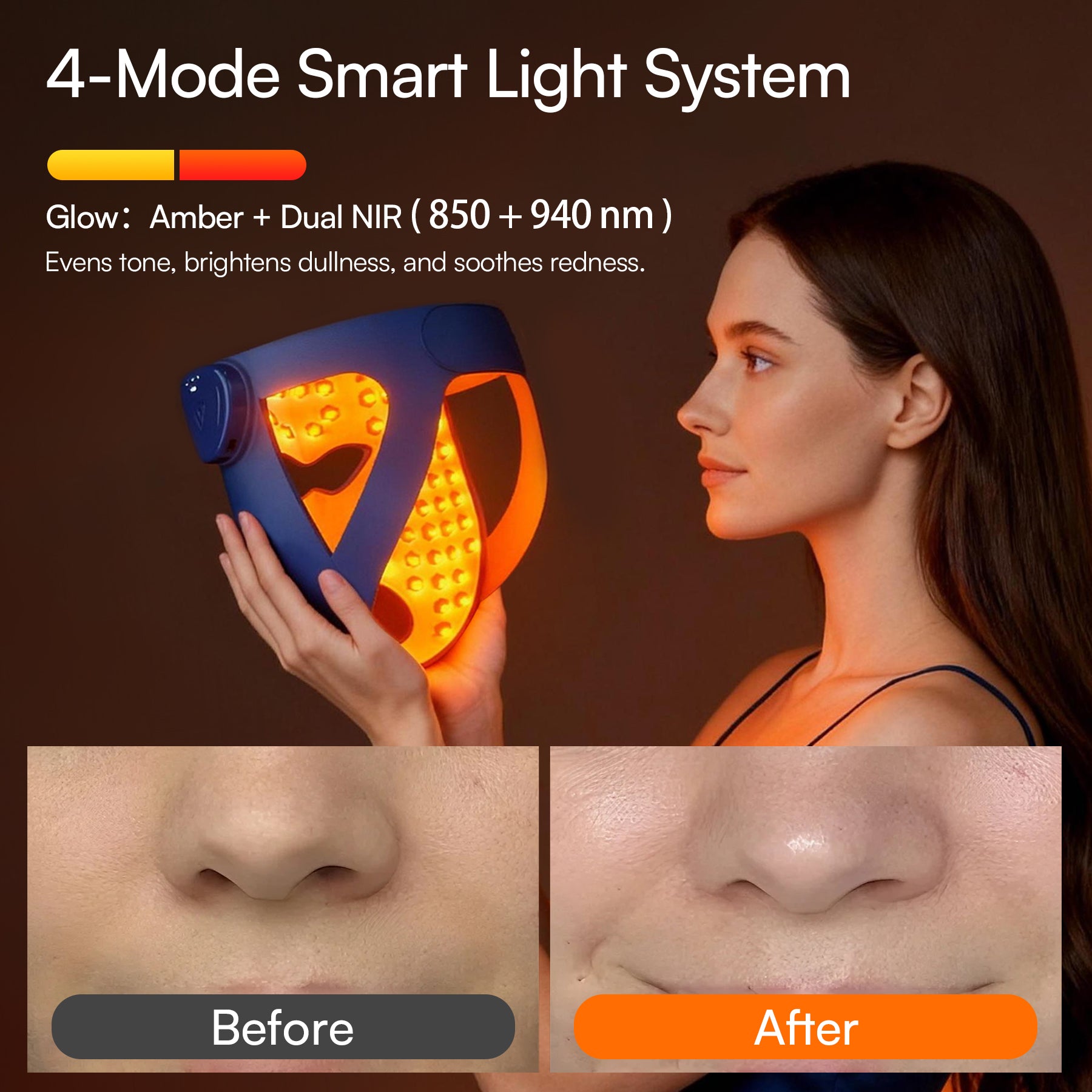 INIA GLOW 4D 940nm Dual NIR Wireless LED Mask