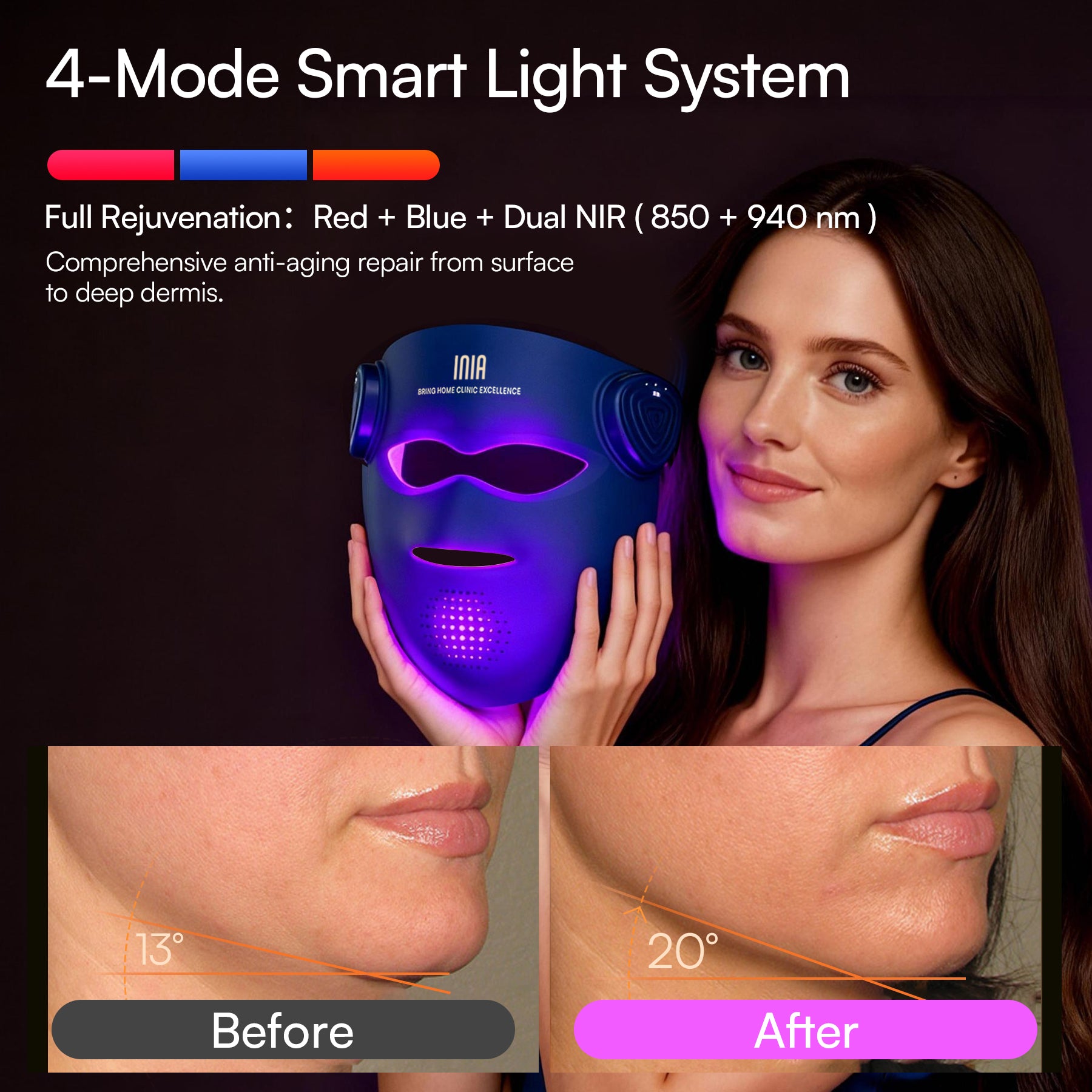 INIA GLOW 4D 940nm Dual NIR Wireless LED Mask FDA-Cleared