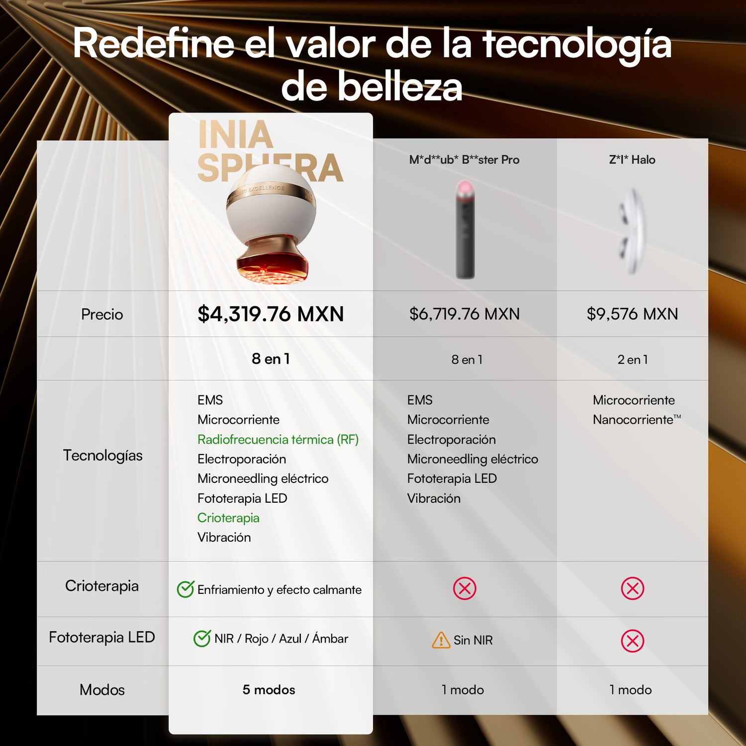 INIA SPHERA Dispositivo de rejuvenecimiento con RF, EMS y LED de grado clínico para uso en casa