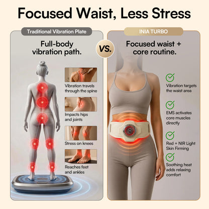 INIA TURBO Waist Sculpting Belt