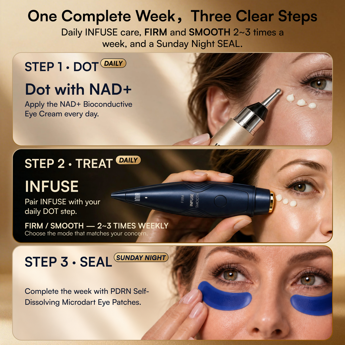 INIA LUMIN DTS Eye Skincare Device