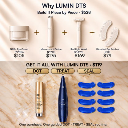 INIA LUMIN DTS Eye Skincare Device