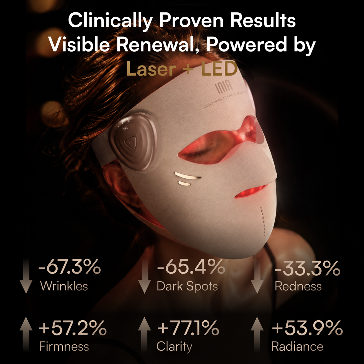 INIA GLOW 4D 1064nm LaserFusion™ Wireless Laser Mask