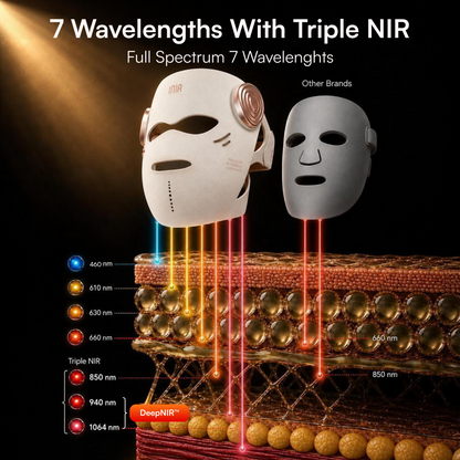INIA GLOW 4D 1064nm LaserFusion™ Wireless Laser Mask
