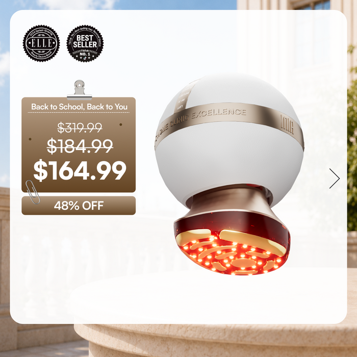 INIA SPHERA At-Home Clinical-Grade RF, EMS & LED Rejuvenation Device