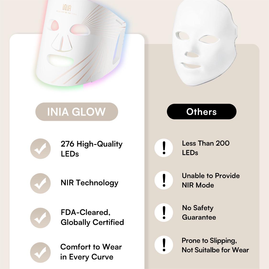 INIA GLOW Red Light Therapy Mask