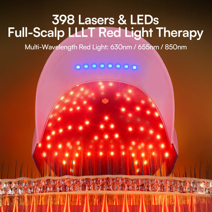 INIA REGEN Laser &amp; Red Light Cap