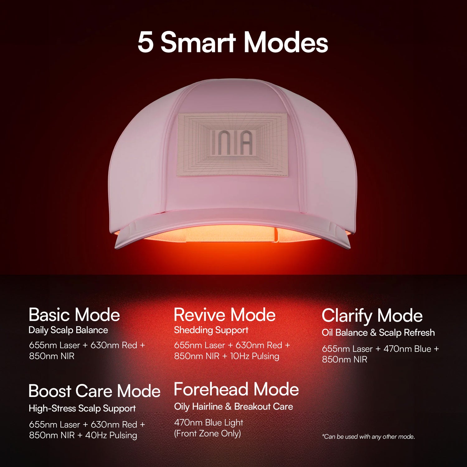 INIA REGEN Laser &amp; Red Light Cap