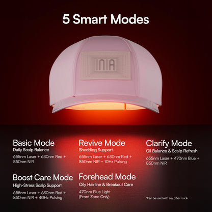 INIA REGEN Laser &amp; Red Light Cap